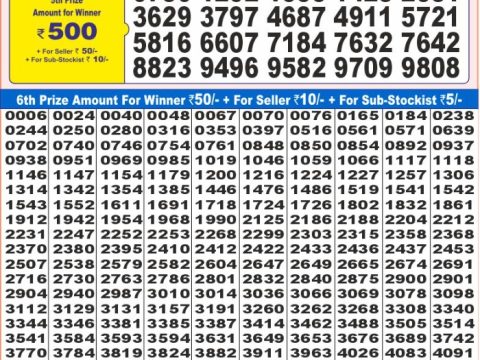 Today Lottery Sambad