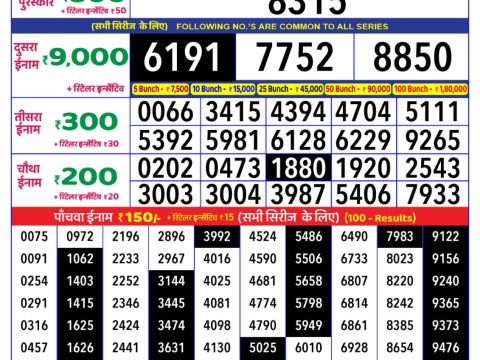 Today Lottery Sambad