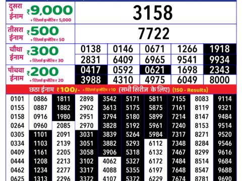 Today Lottery Sambad
