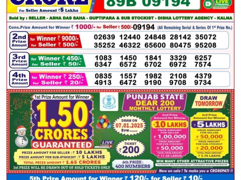 Today Lottery Sambad