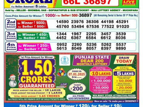 Today Lottery Sambad