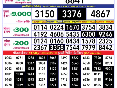 Today Lottery Sambad