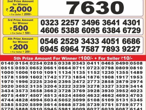 Today Lottery Sambad