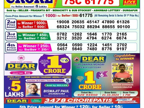 Today Lottery Sambad