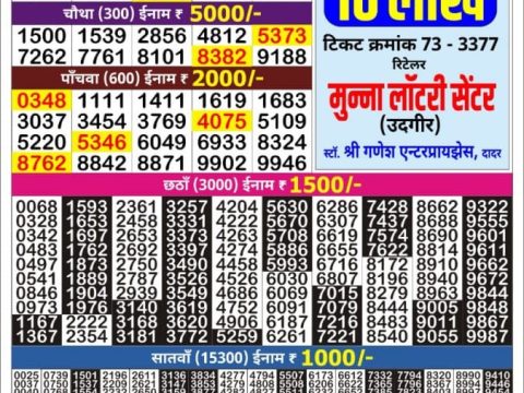 Today Lottery Sambad