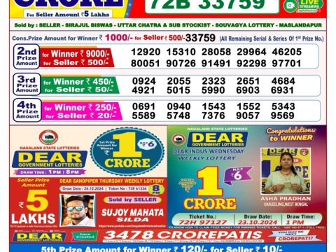Today Lottery Sambad