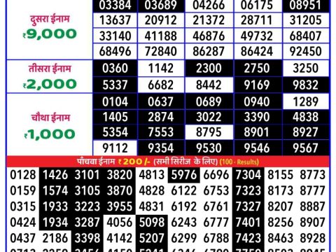 Today Lottery Sambad