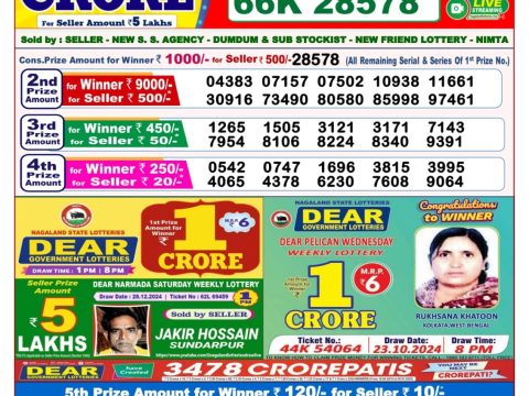 Today Lottery Sambad