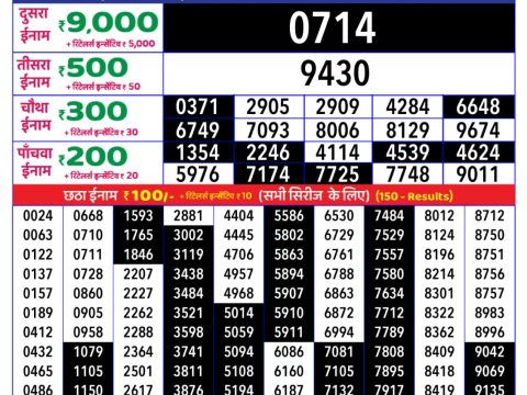 Today Lottery Sambad
