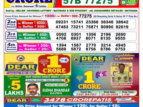 Today Lottery Sambad