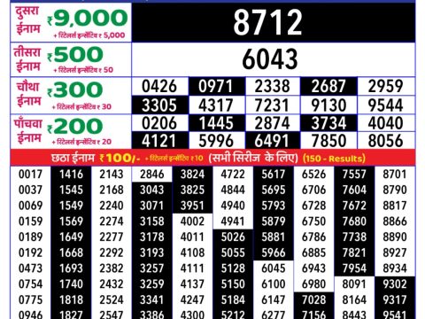 Today Lottery Sambad