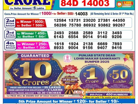 Today Lottery Sambad