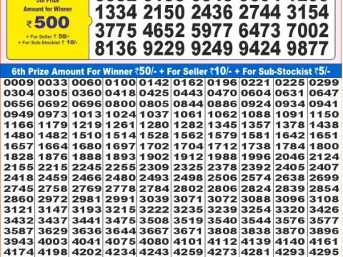 Today Lottery Sambad
