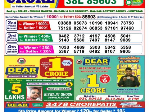 Today Lottery Sambad