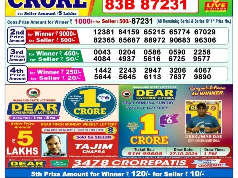 Today Lottery Sambad