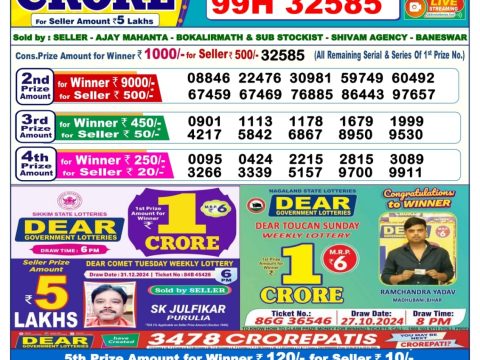 Today Lottery Sambad