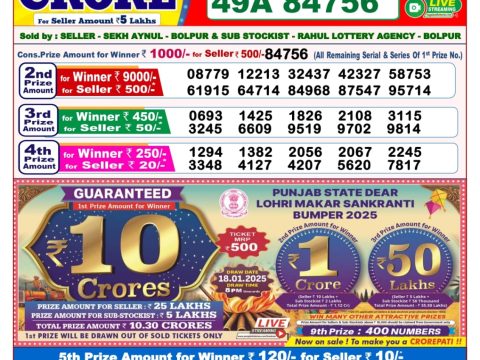 Today Lottery Sambad