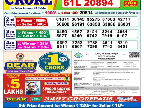 Today Lottery Sambad