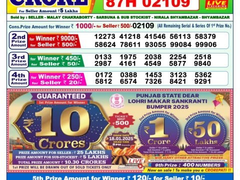 Today Lottery Sambad