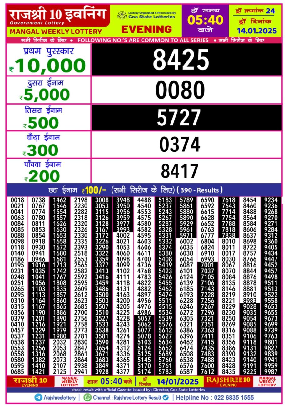 Today Lottery Sambad