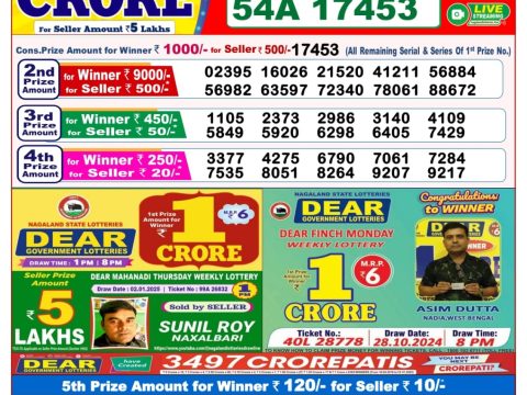 Today Lottery Sambad