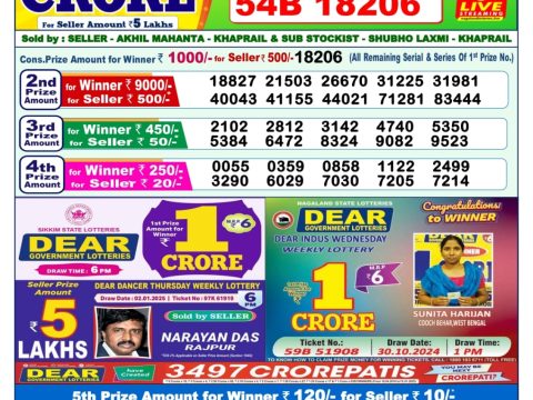 Today Lottery Sambad