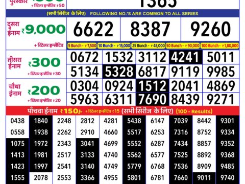Today Lottery Sambad