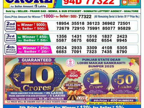 Today Lottery Sambad
