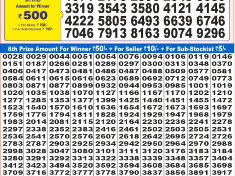 Today Lottery Sambad