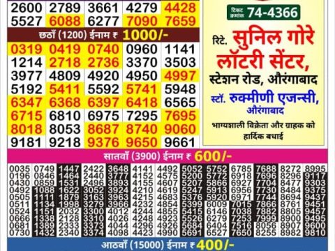 Today Lottery Sambad