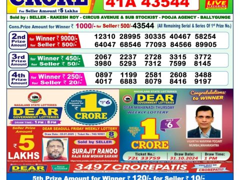 Today Lottery Sambad