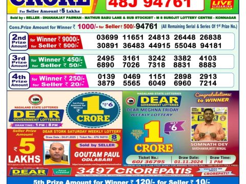 Today Lottery Sambad