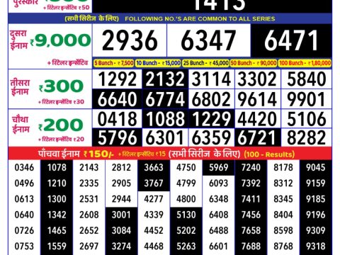 Today Lottery Sambad
