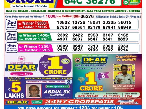 Today Lottery Sambad