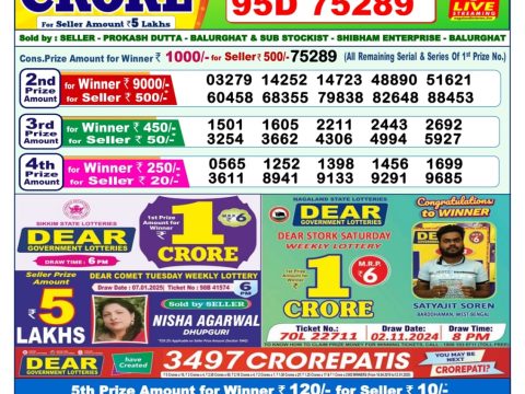 Today Lottery Sambad