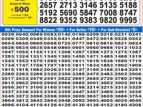 Today Lottery Sambad