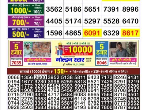 Today Lottery Sambad