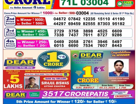 Today Lottery Sambad
