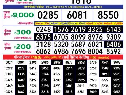 Today Lottery Sambad