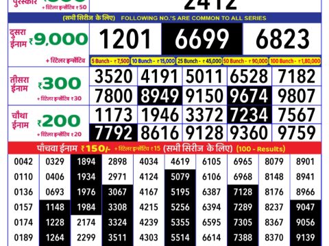 Today Lottery Sambad
