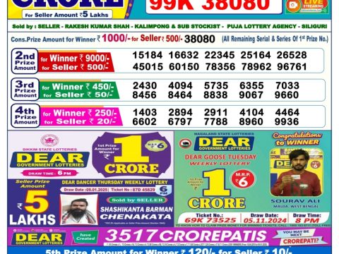 Today Lottery Sambad