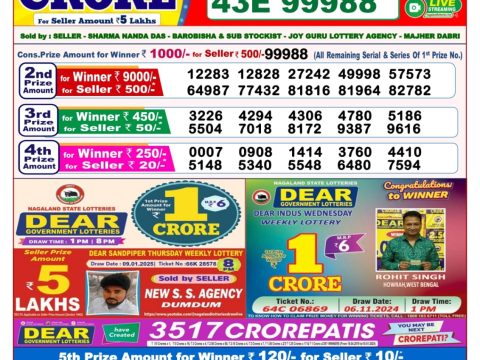 Today Lottery Sambad