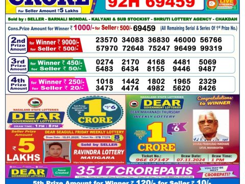 Today Lottery Sambad