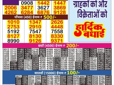 Today Lottery Sambad