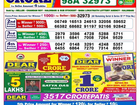 Today Lottery Sambad