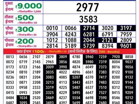 Today Lottery Sambad