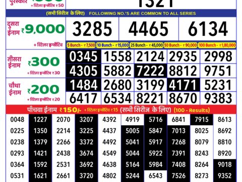 Today Lottery Sambad