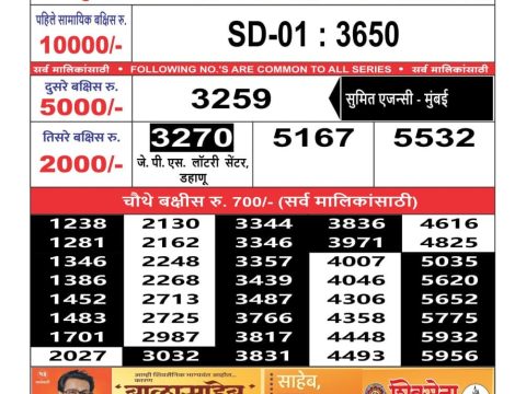 Today Lottery Sambad