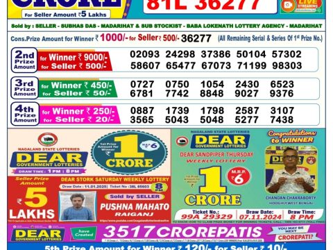 Today Lottery Sambad