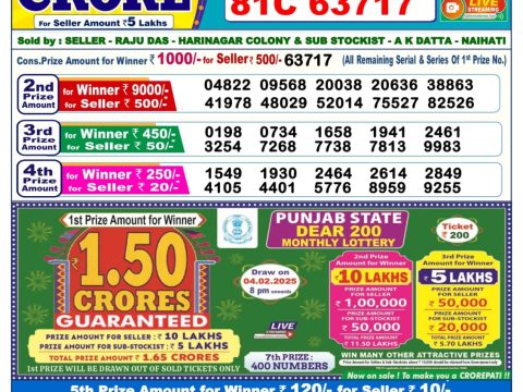 Today Lottery Sambad